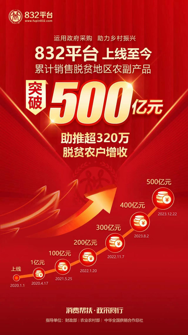 微信图片_20240122223003.png